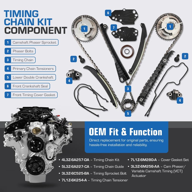 Auto Parts Prodigy Timing Chain Kit with Tensioner Guides Cover Gaskets Cam Phaser Engine Variable Camshaft Timing Cam Phaser VCT VVTi Actuator Timing Sprocket Bolt Gaskets For Ford TRITON 3-Valve F150 F250 Expedition - Image 4